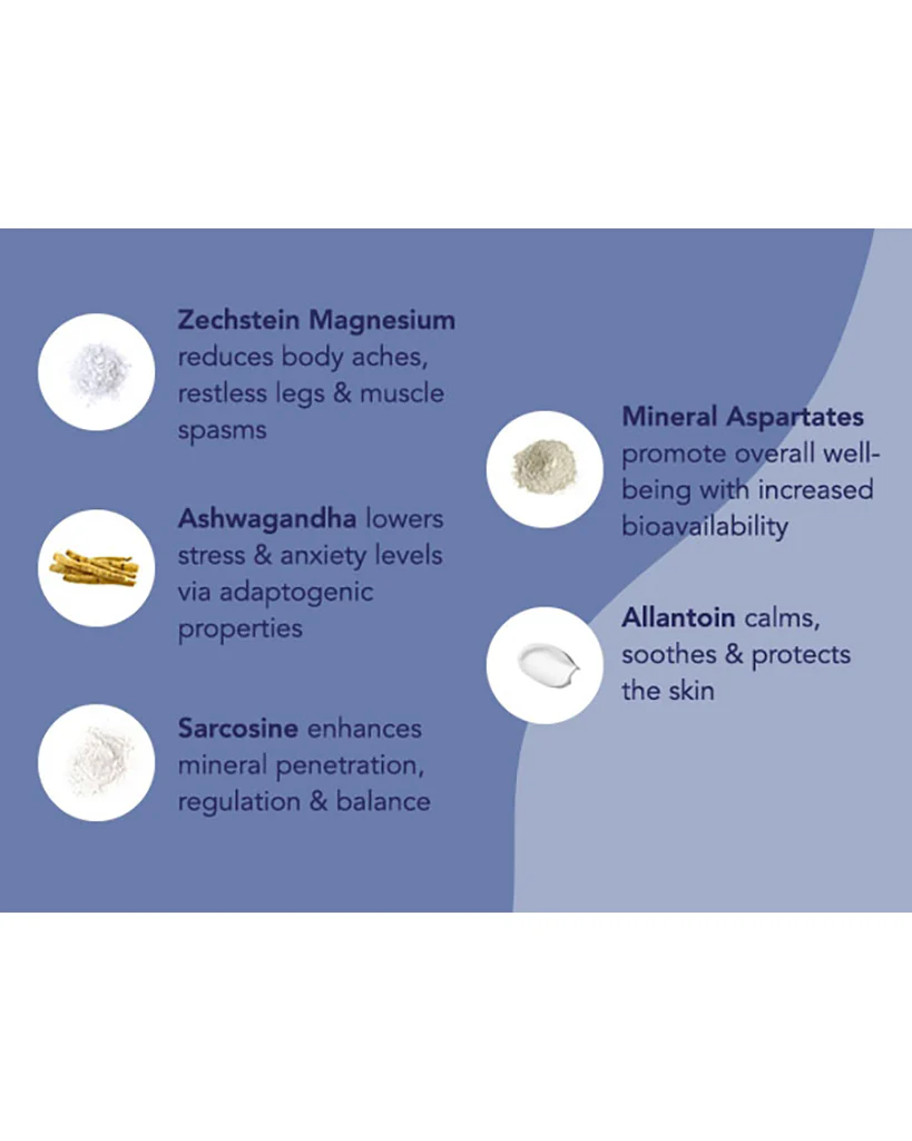 Barefoot Scientist Dream State Magnesium Sleep Spray - Image 5